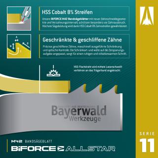 Bandsägeblatt 2710 x 27 x 0,9mm 4/6 TPI , ZW 5°, Bimetall HSS Co8